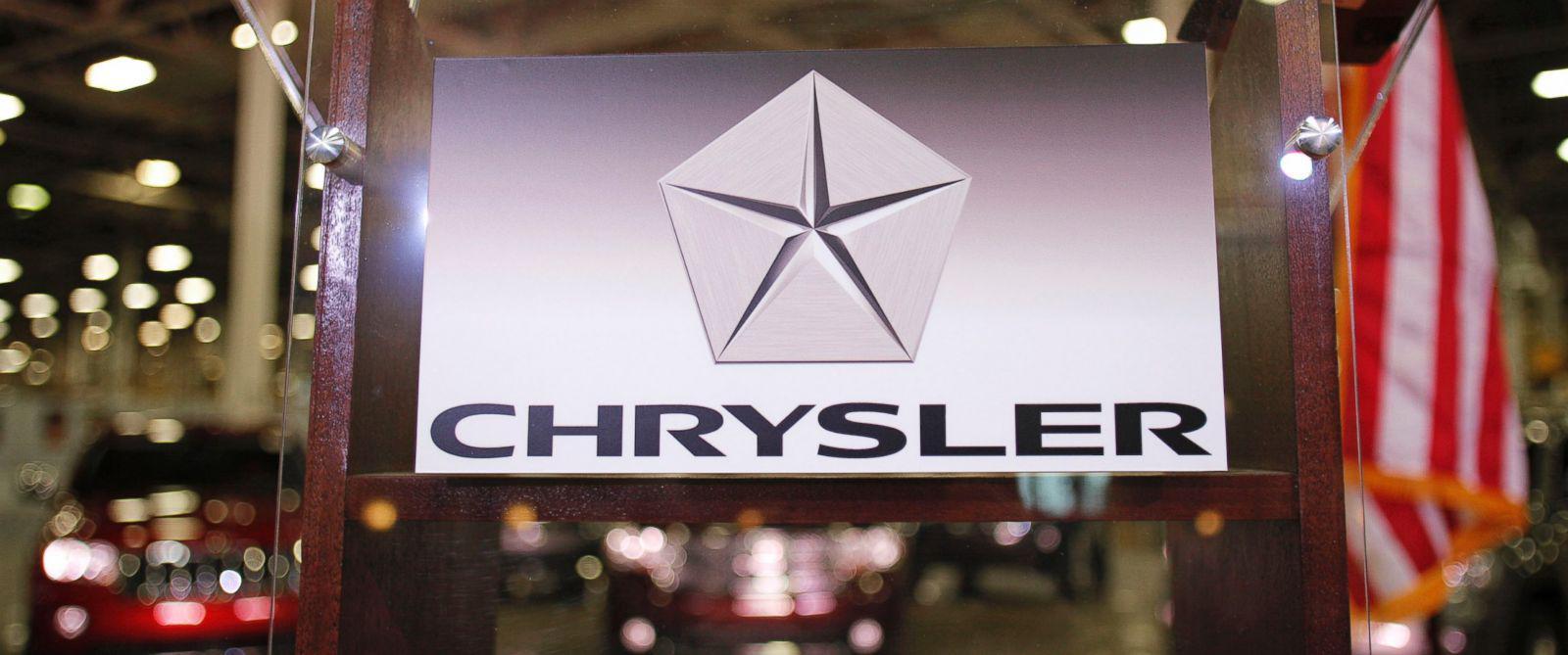 Γιατί η Chrysler ανακαλεί μαζικά 352.000 SUV!