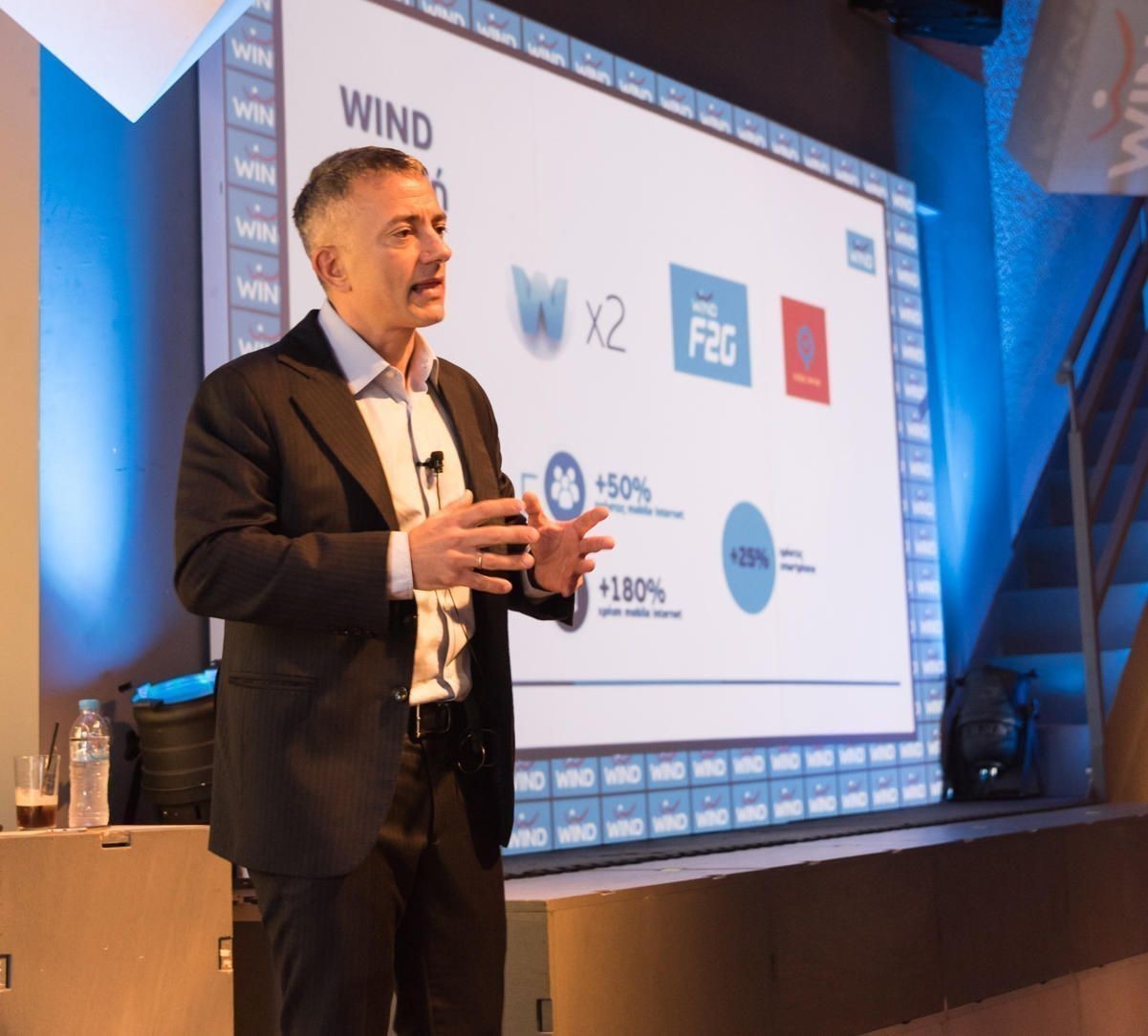 Νάσος Ζαρκαλής. CEO WIND