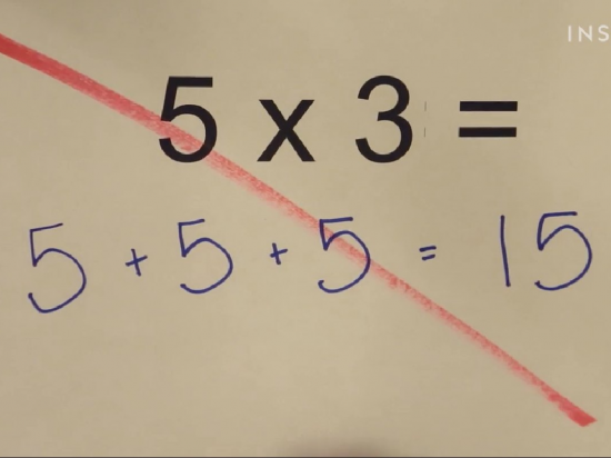 Γιατί το “5+5+5=15” είναι λάθος