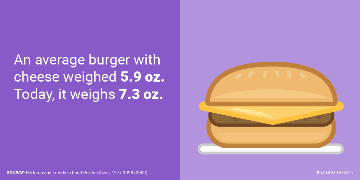 bi_graphics_portion-sizes-then-and-now_cheeseburger