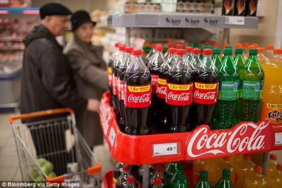 Πώς η Coca-Cola ψαλιδίζει τις ελπίδες του πετρελαϊκού κλάδου