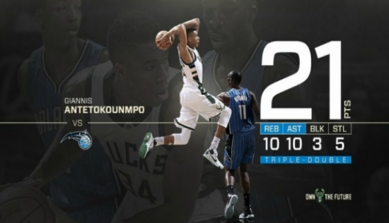 Απίστευτος Giannis: Το πρώτο “triple double” της χρονιάς (video)