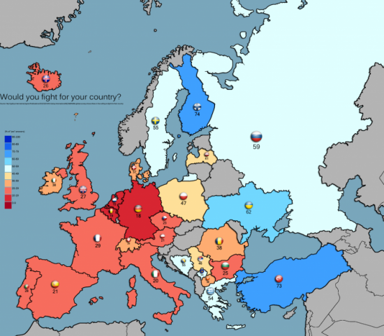 Θα έδινες την ζωή σου για την πατρίδα σου; Τι απαντούν οι Έλληνες και τι οι Τούρκοι