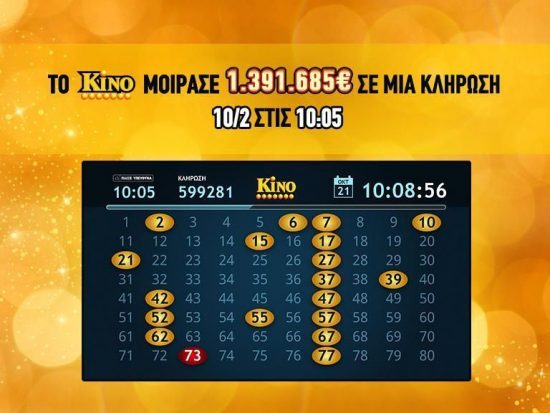 KINO: Έδωσε 1.391.685 ευρώ σε 5 λεπτά!