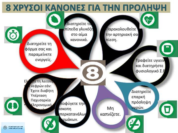 Παρουσίαση του PowerPoint10-p1