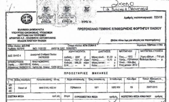 Νέες αποκαλύψεις για το «Αγία Ζώνη ΙΙ» – Το πιστοποιητικό αξιοπλοΐας είχε λήξει – Έπλεε με παράταση