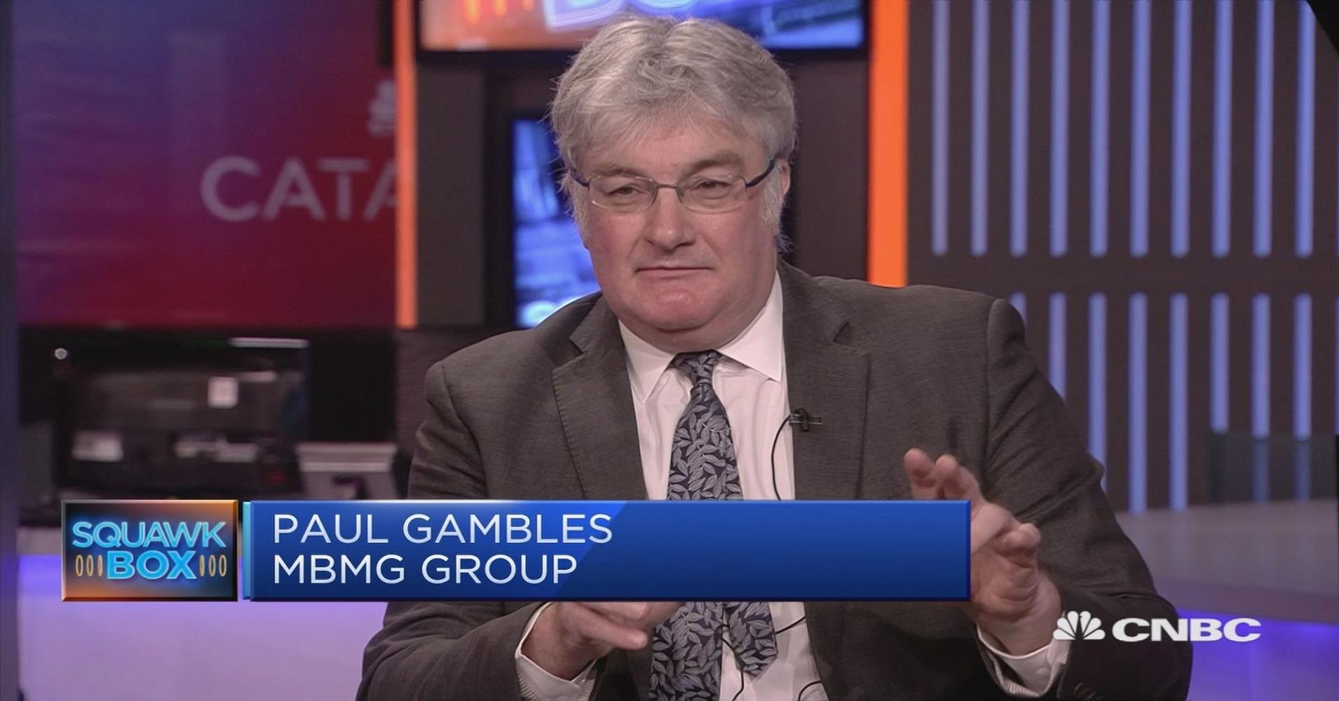 Γιατί το πάρτι της Wall Street τρομάζει τους αναλυτές