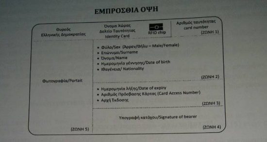 Αυτή είναι η νέα ταυτότητα – Όλα τα χαρακτηριστικά (pics)