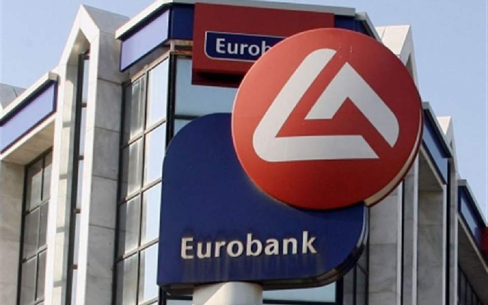 eurobank