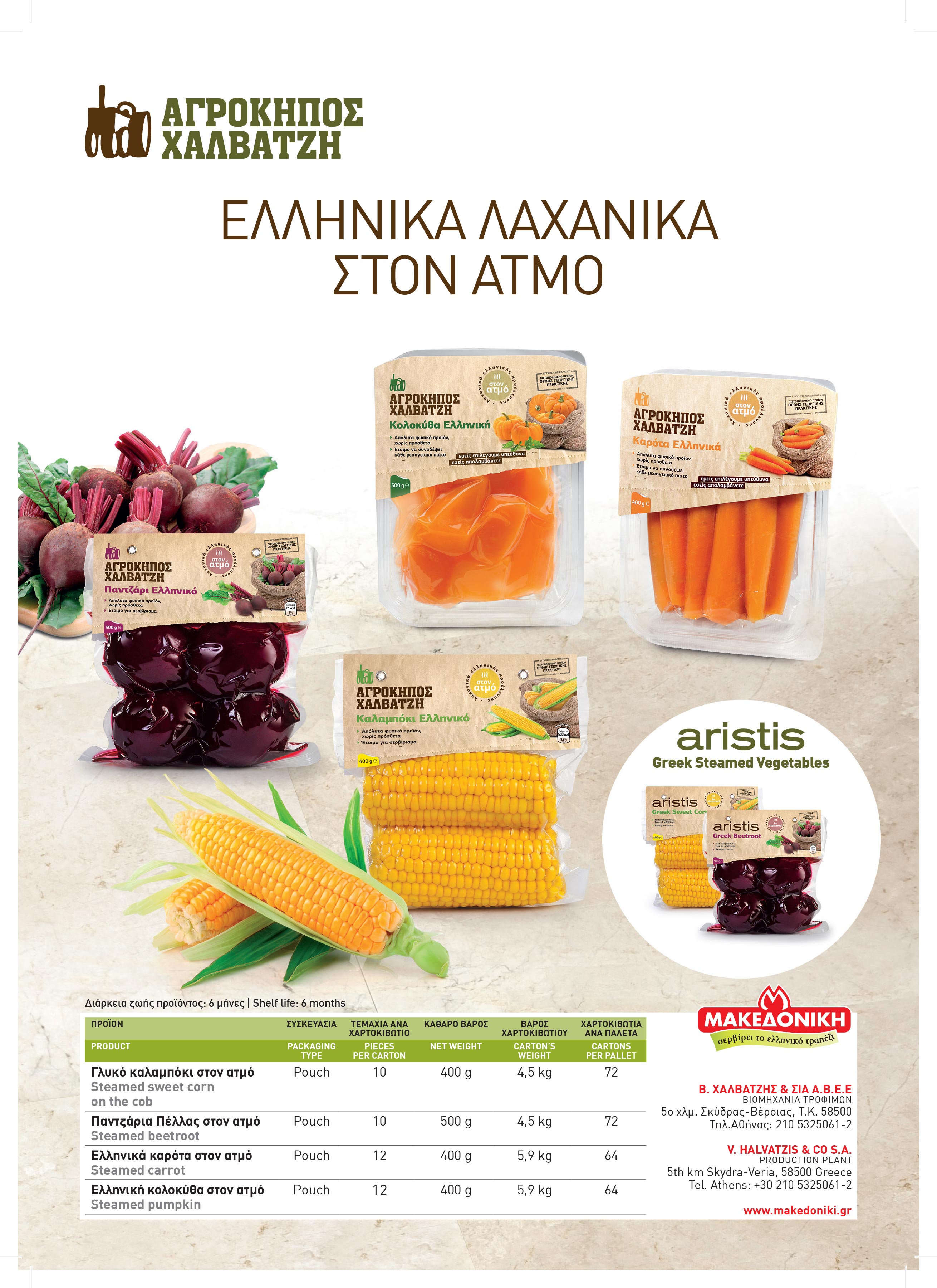 Αγρόκηπος Χαλβατζής
