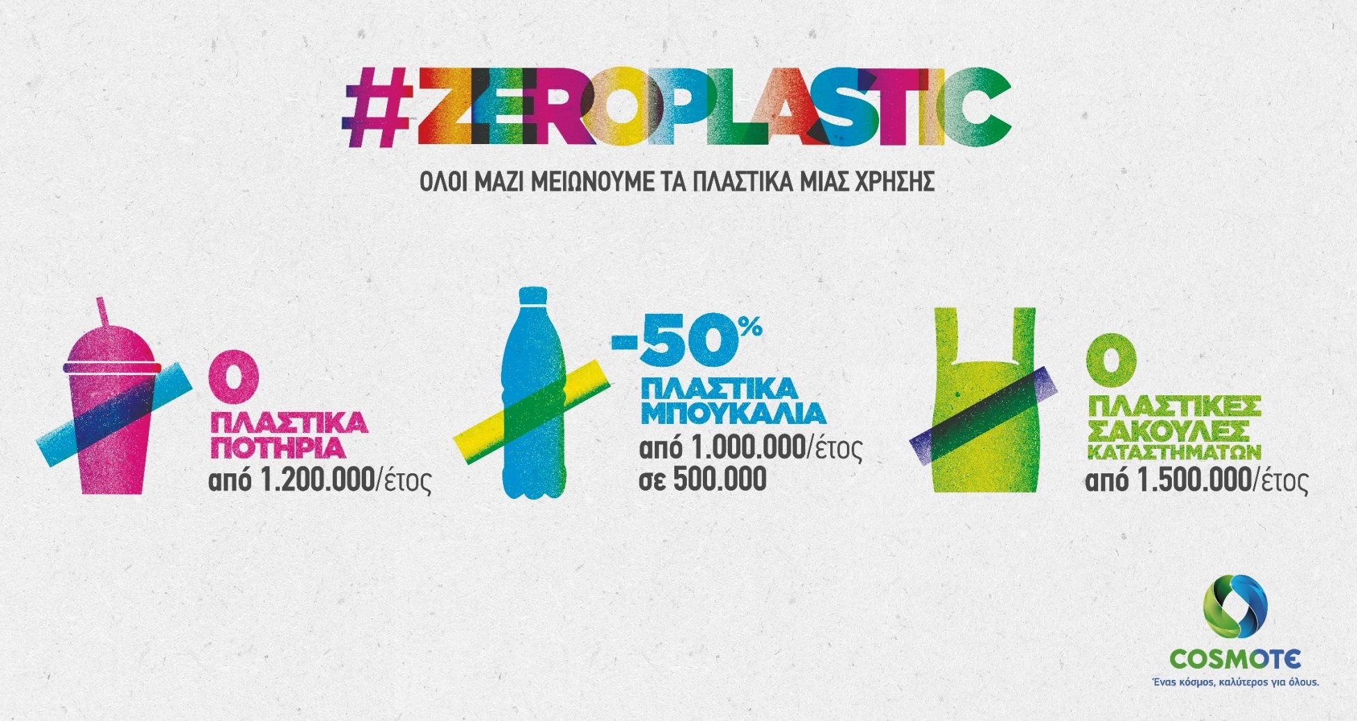 #ZEROPLASTIC: Μέτρα για τη δραστική μείωση των πλαστικών μίας χρήσης από την COSMOTE