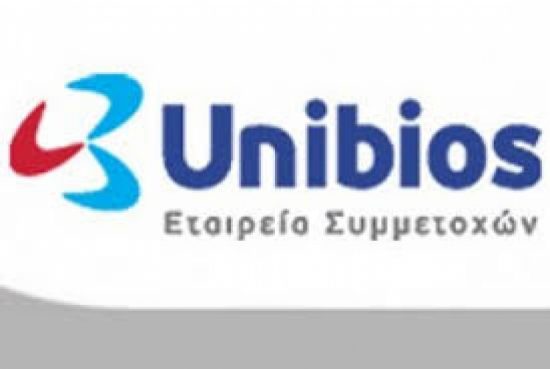 Unibios: Δεν προχωρά στην έκδοση μετατρέψιμου ομολογιακού δανείο