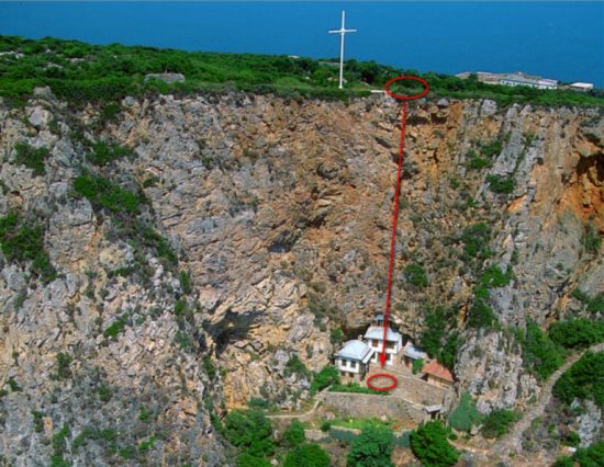 Τραγωδία στο Άγιο Όρος: Νεκρός 28χρονος! Έπεσε από γκρεμό 40 μέτρων κρατώντας μία εικόνα της Παναγίας