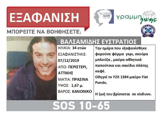 Μυστήριο με τον θάνατο του νεαρού ηθοποιού Στράτου Βαλσαμίδη-Όλες οι τελευταίες εξελίξεις