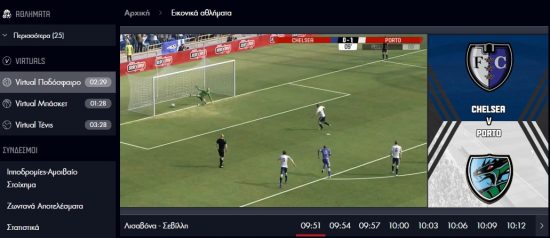 Οι κορυφαίες ομάδες και οι καλύτεροι αθλητές στα Virtual Sports του Pamestoixima.gr  