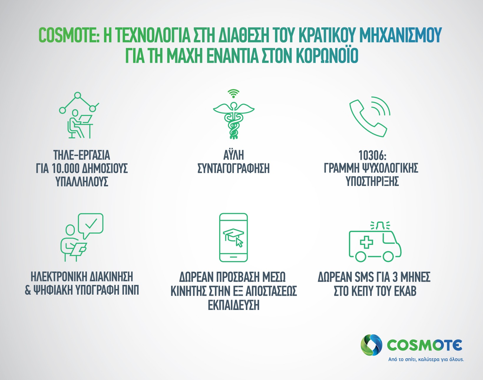 COSMOTE