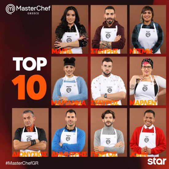 MasterChef – Spoiler: Η σειρά αποχώρησης των παικτών (video)