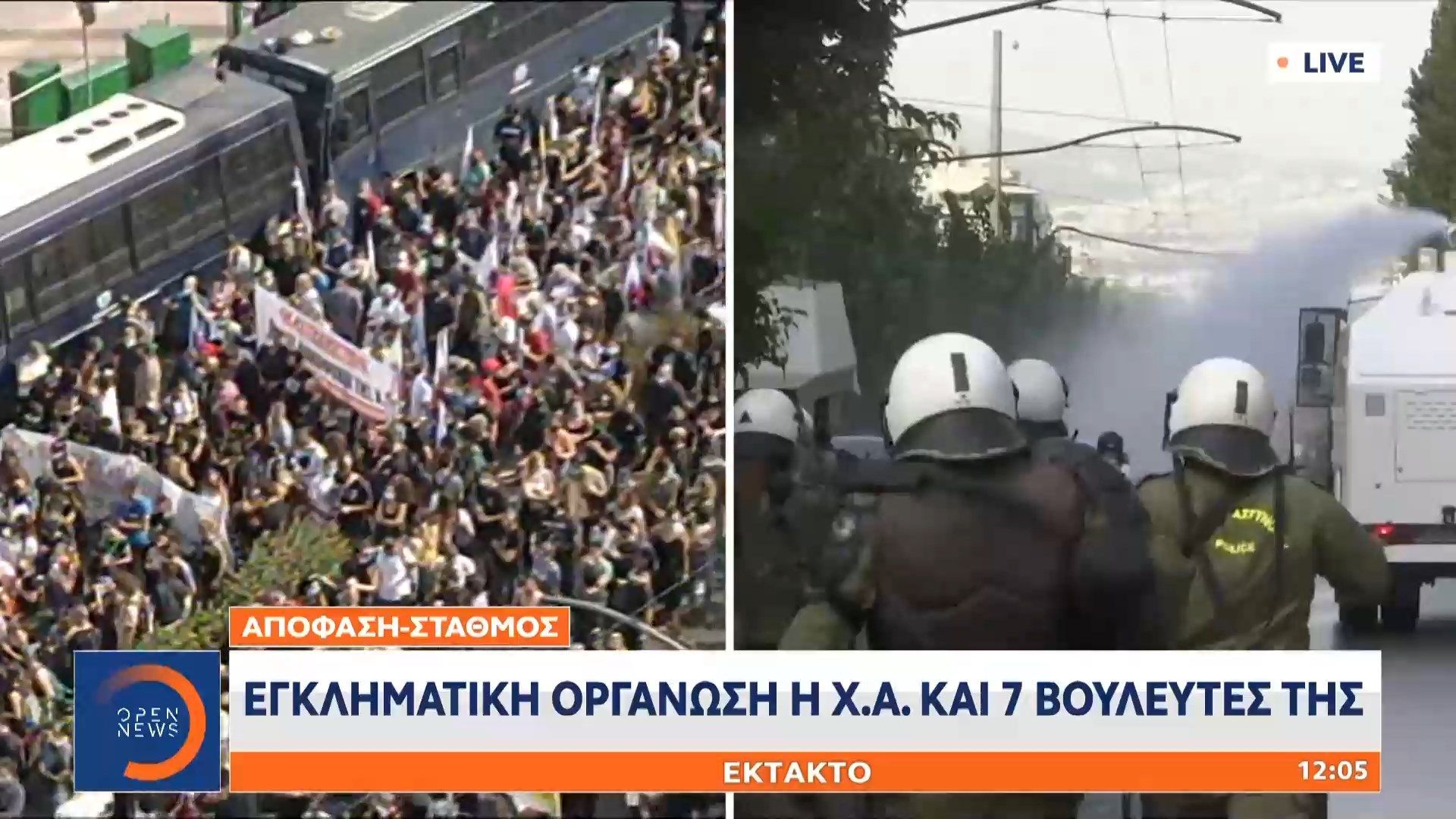 Πετροπόλεμος και χημικά έξω από το Εφετείο