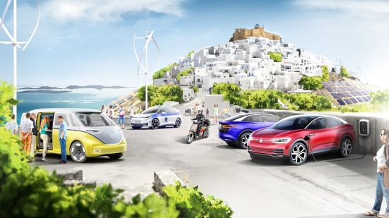 Ενεργειακό αποτύπωμα, απεξάρτηση από ορυκτά καύσιμα και το παράδειγμα Αστυπάλαιας