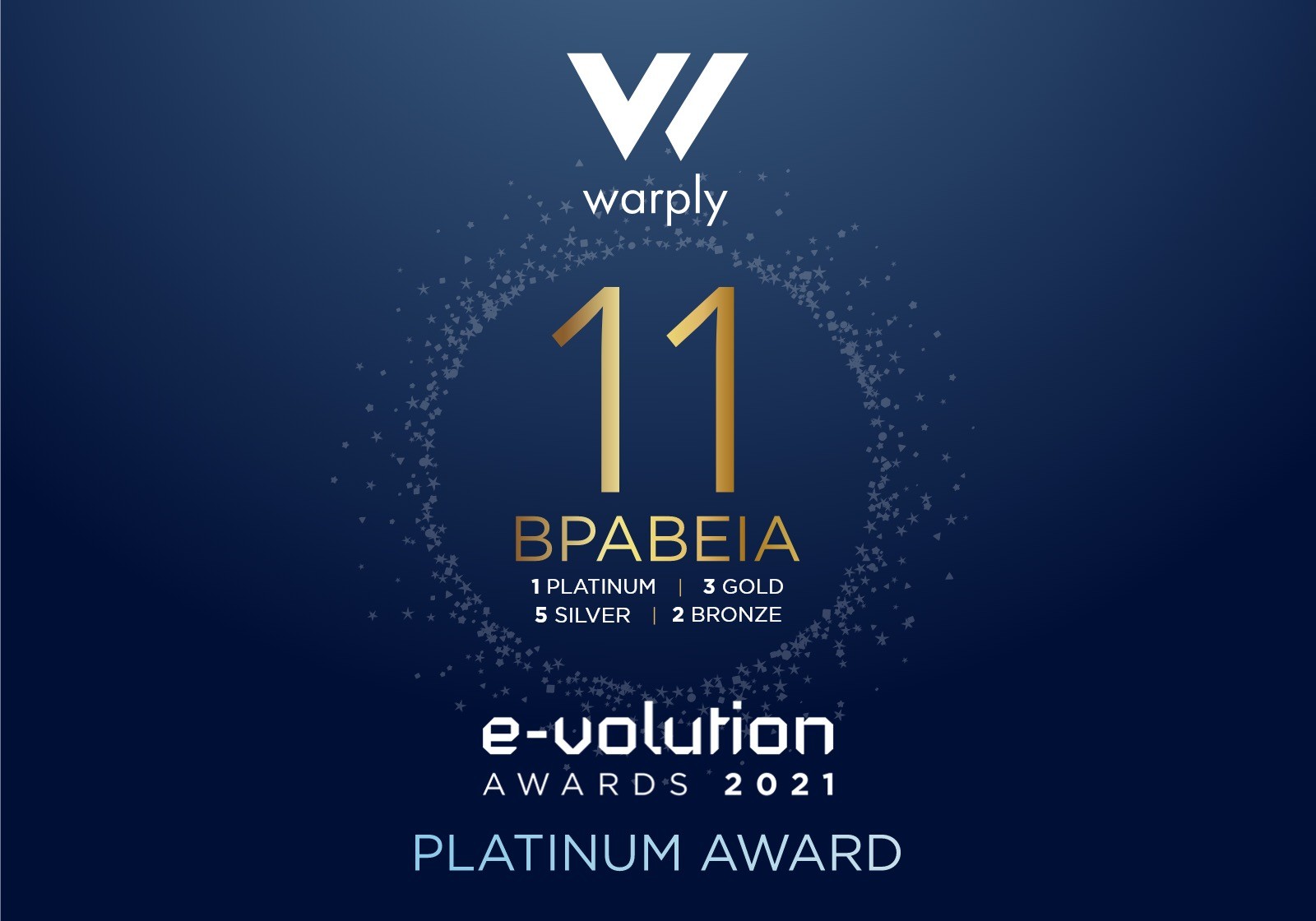 11 Βραβεία για τη Warply στα e-volution Awards 2021