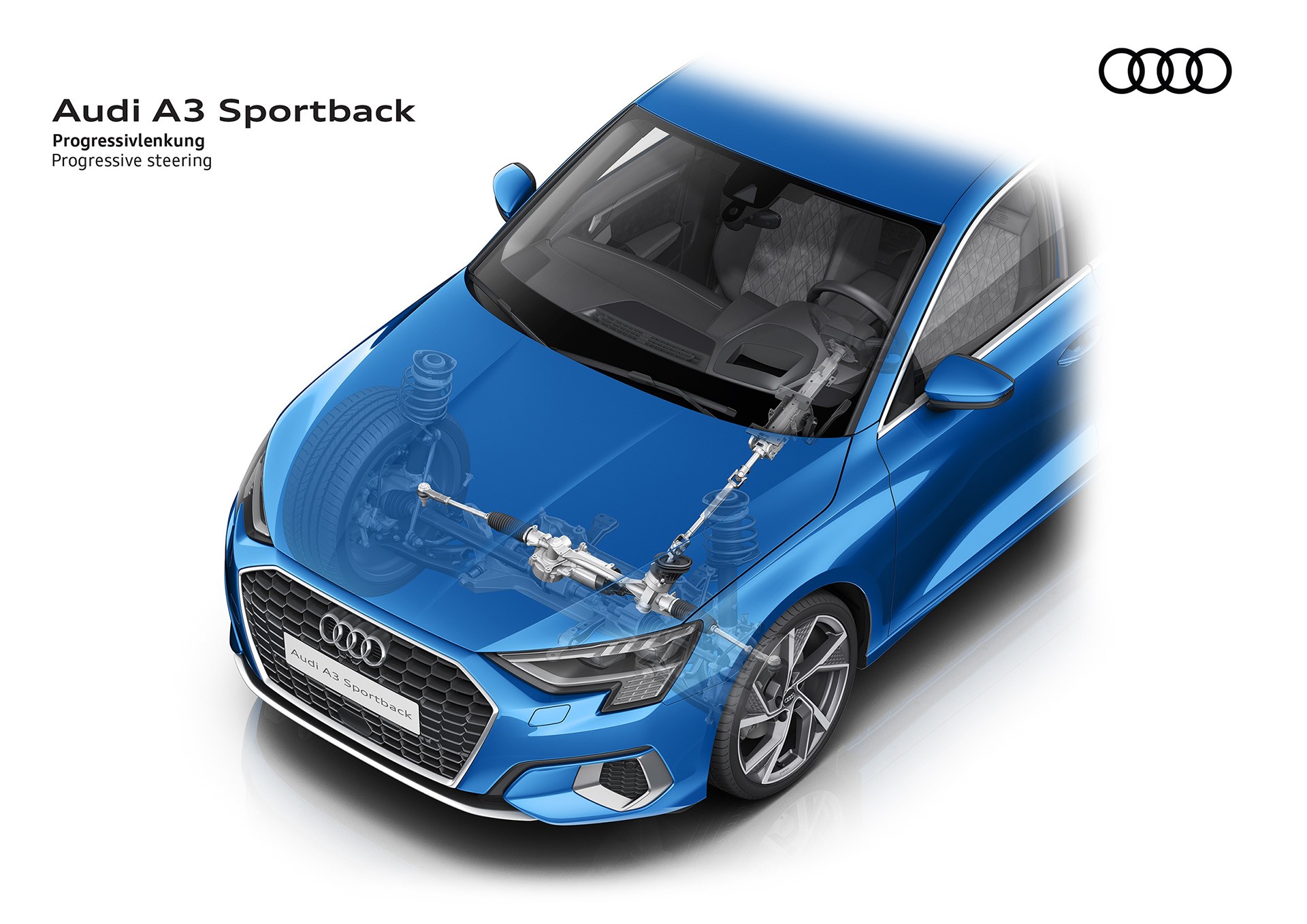 Audi: Κοφτερό τιμόνι