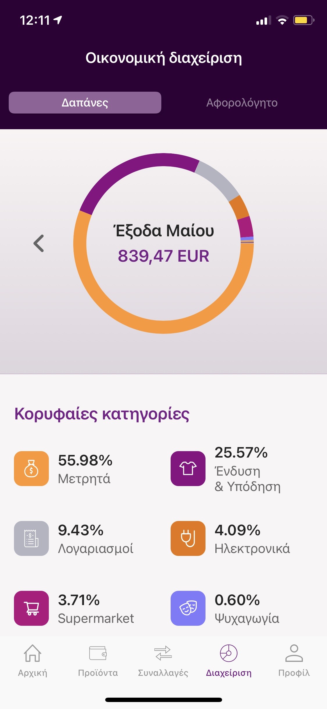 Optima bank: Ήρθε το νέο mobile banking