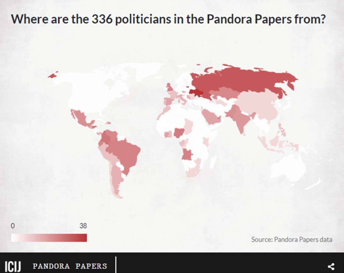 Pandora Papers: 283 Έλληνες στη λίστα με τις offshore