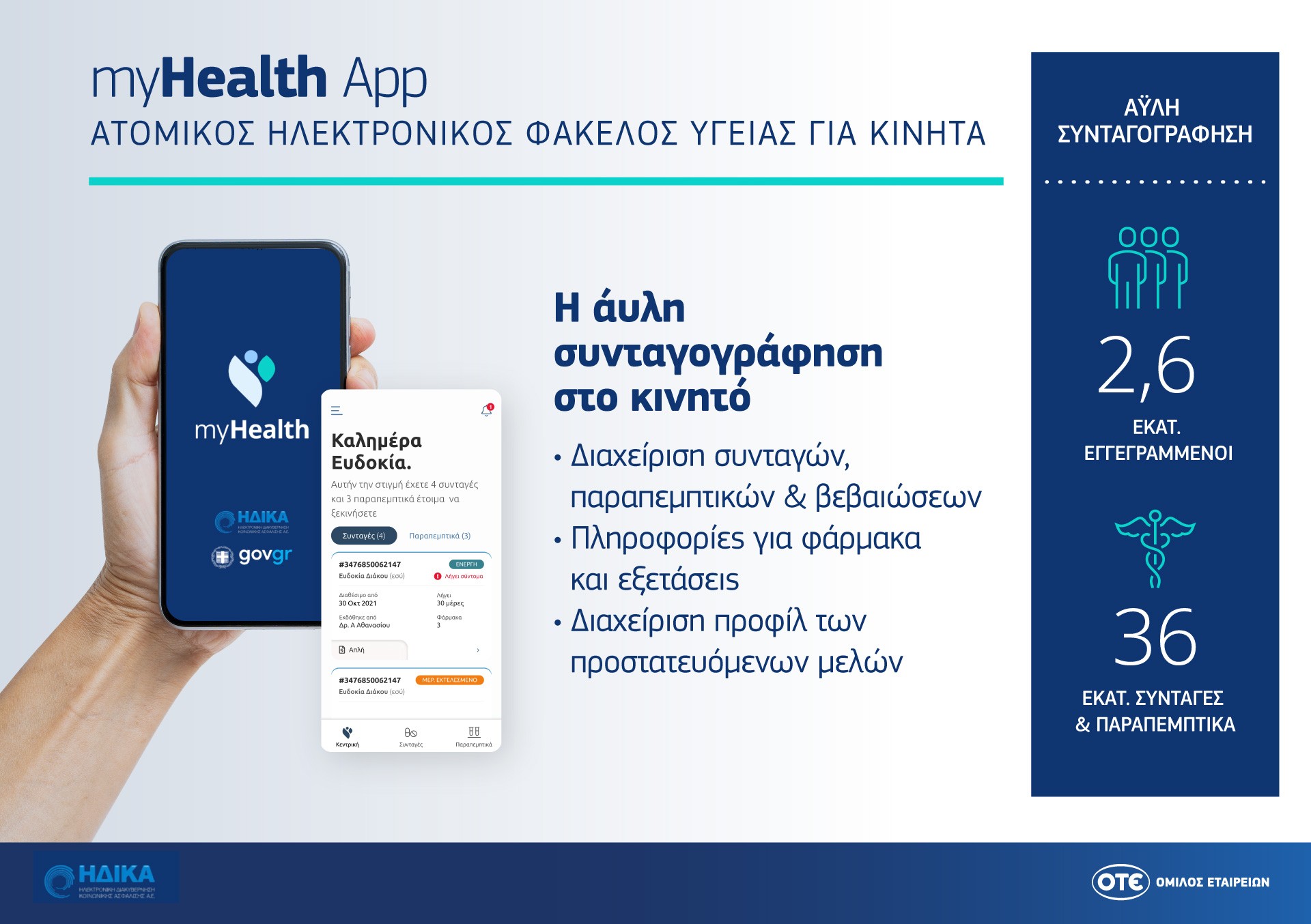 myHealth