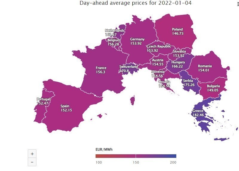 Τιμή ενέργειας: Στα 182 ευρώ/MWh- στα υψηλότερα της Ευρώπης-Ανοδικές οι τάσεις τις επόμενες ημέρες