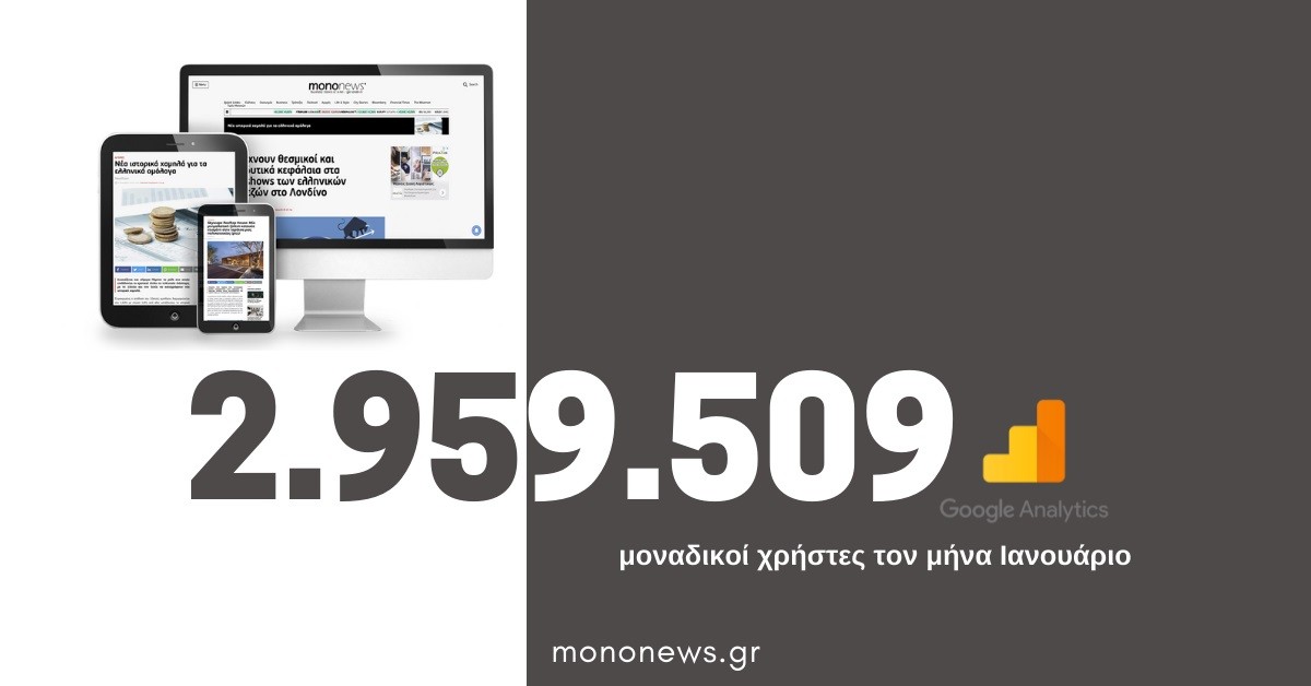 Mononews.gr Analytics