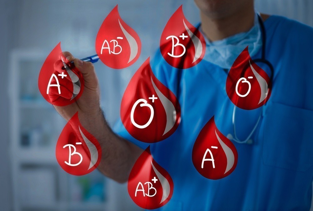 Ομάδα αίματος