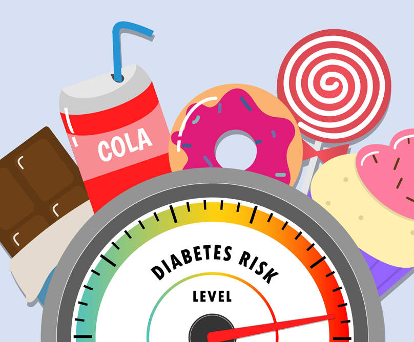 Τρόφιμα που αυξάνου τον κίνδυνο για παχυσαρκία και σακχαρώδη διαβήτη