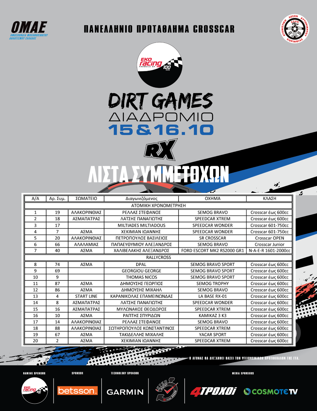 Dirt Games στο Διαδρόμιο!