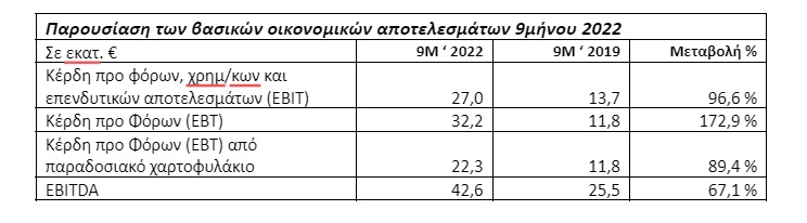 ΠΛΑΣΤΙΚΑ ΘΡΑΚΗΣ