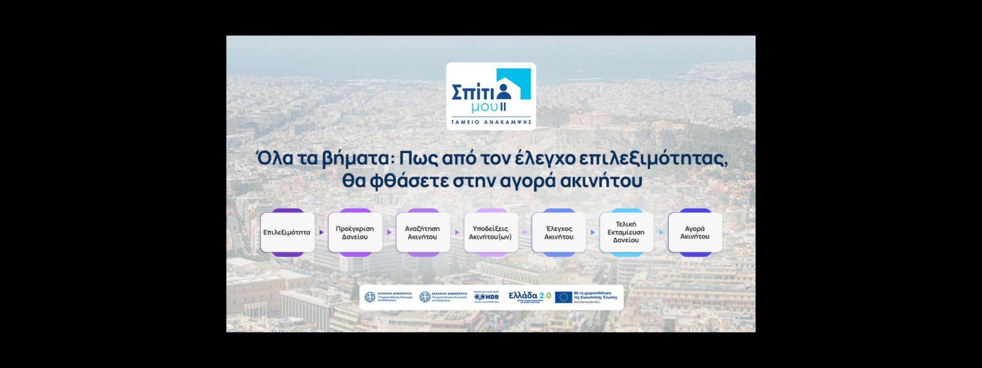 Σπίτι μου 2 & Prosperty: Η Μοναδική Ολοκληρωμένη Υπηρεσία