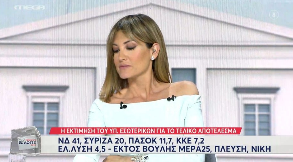 Ράνια Τζίμα