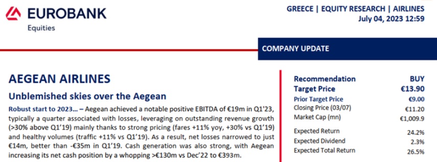 AEGEAN AIR -EUROBANK report