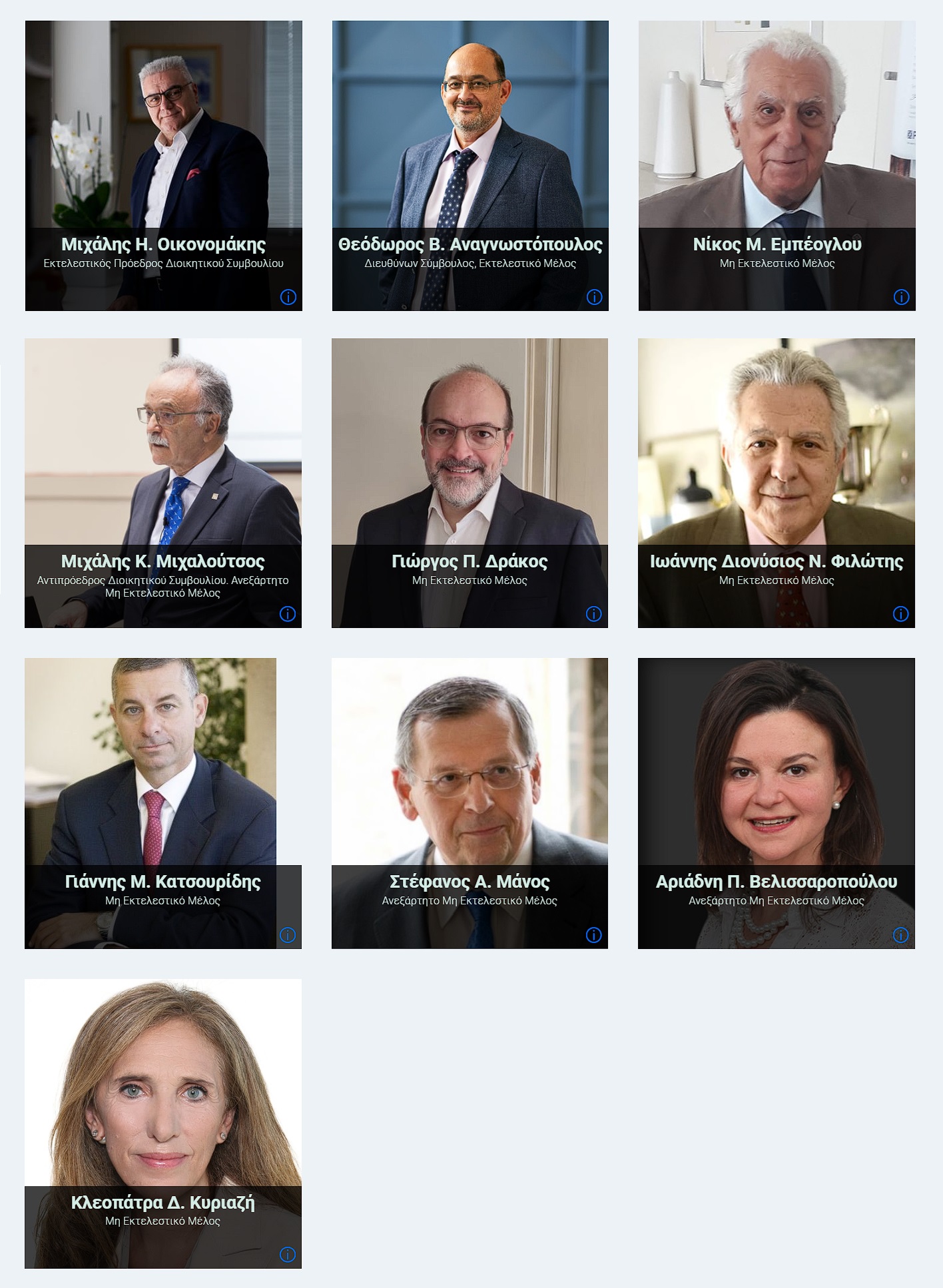 Το Διοικητικό Συμβούλιο της Πέτρος Πετρόπουλος (πηγή: επίσημη ιστοσελίδα εταιρείας)