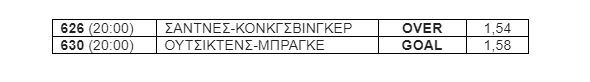 Πάμε Στοίχημα