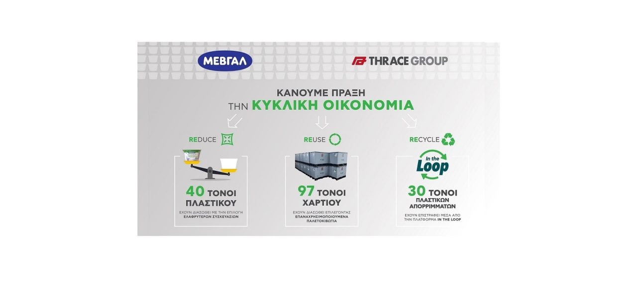 Ο Όμιλος Πλαστικά Θράκης και η ΜΕΒΓΑΛ ένωσαν τις δυνάμεις τους και με μια βιώσιμη συνεργασία επιτυγχάνουν βιώσιμους στόχους
