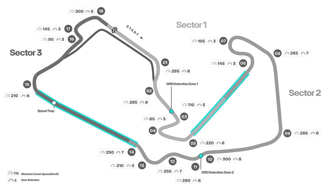 F1