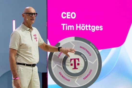 Telekom: Επιτάχυνση της ανάπτυξής της μέσω Tεχνητής Nοημοσύνης και παγκόσμιων οικονομιών κλίμακας