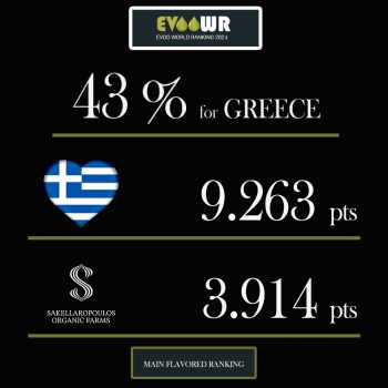 ελαιόλαδα Σακελλαρόπουλου