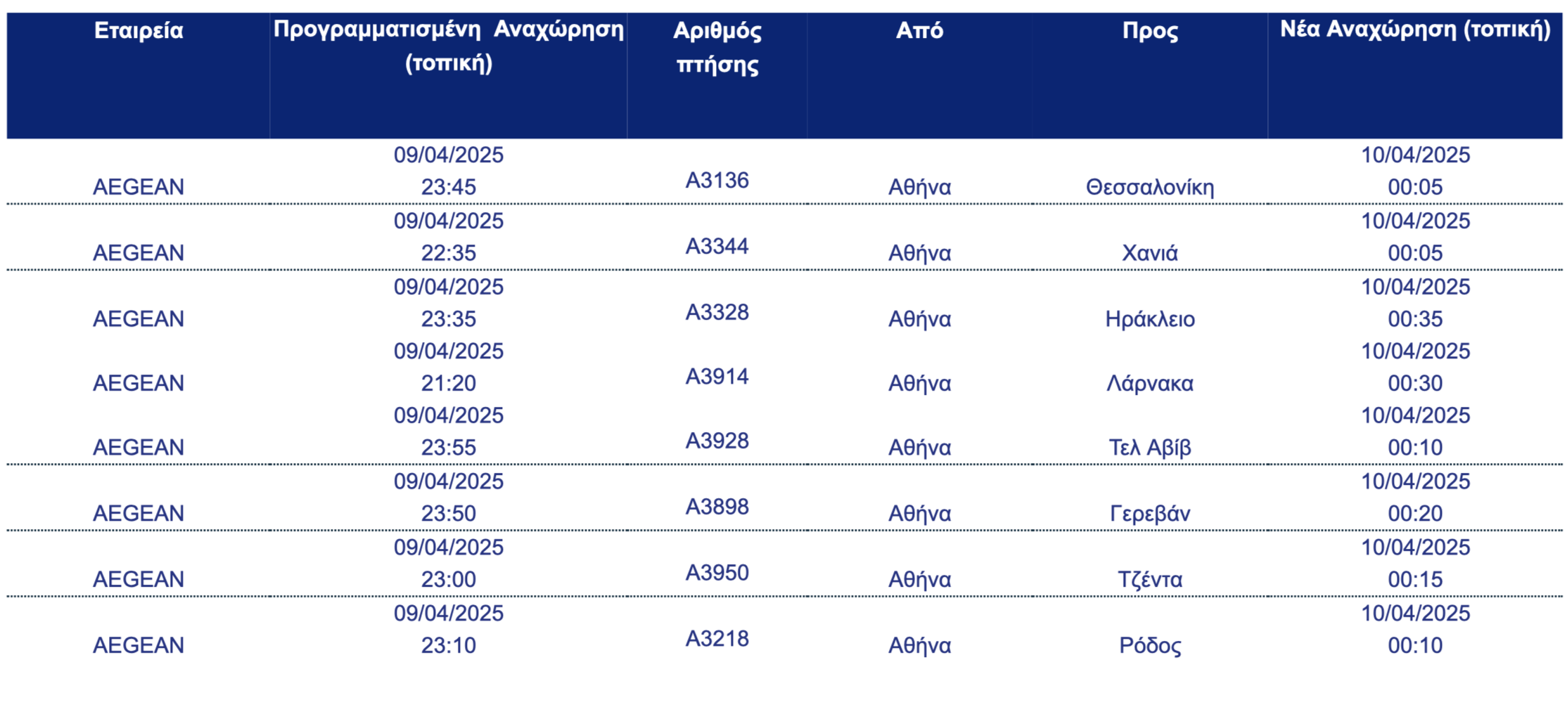Aegean Airlines