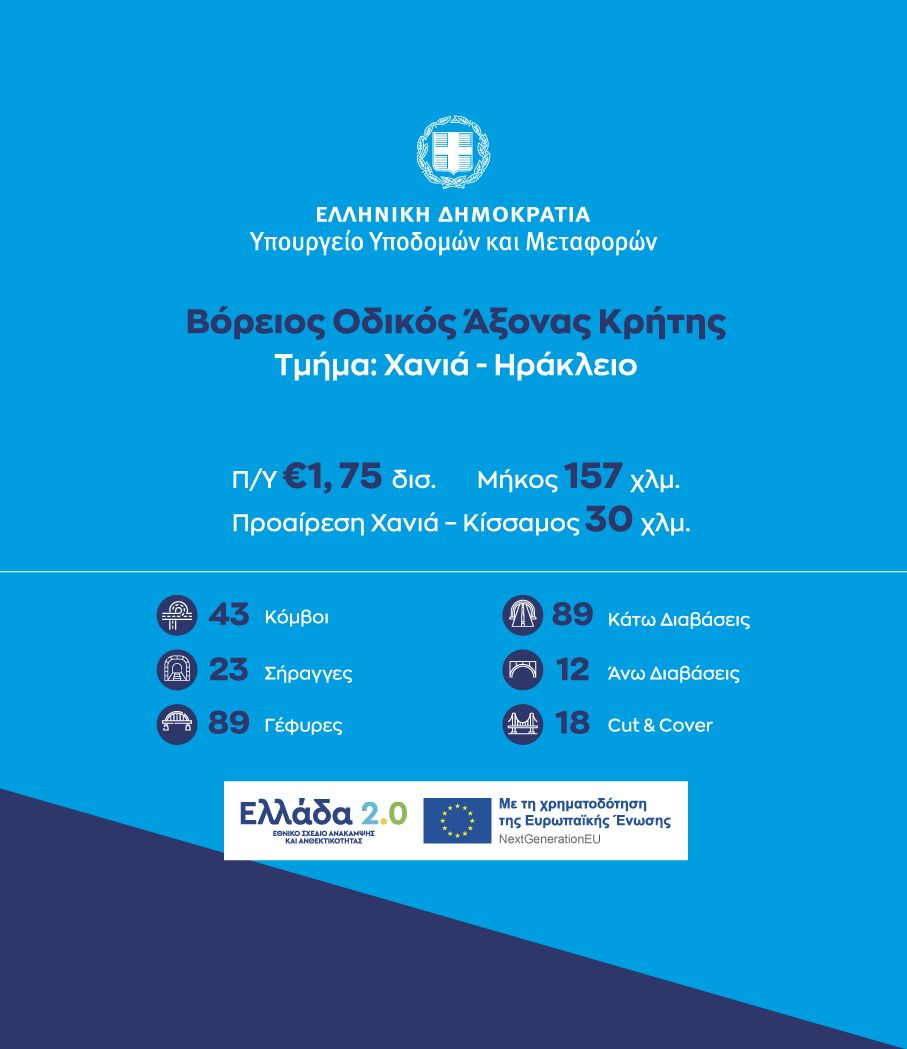 Το τμήμα Χανιά – Ηράκλειο αφορά σε οδικό άξονα μήκους περίπου 157 χλμ., ο οποίος καταλήγει ανατολικά στον Ανισόπεδο Κόμβο Χερσονήσου.