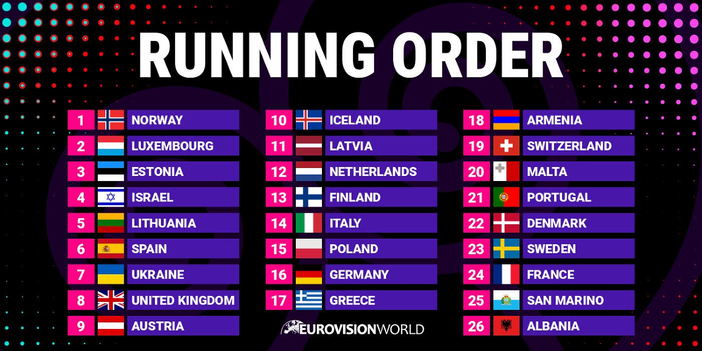 eurovision 2025 running order
