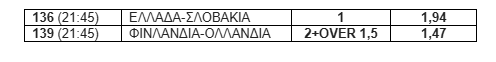 Monobet 7/6
