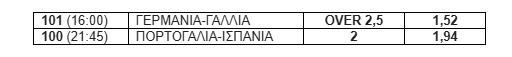 Monobet 7/6
