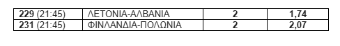 Πρόταση 6 Ιουνίου