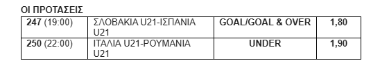 Στοίχημα 11/6 